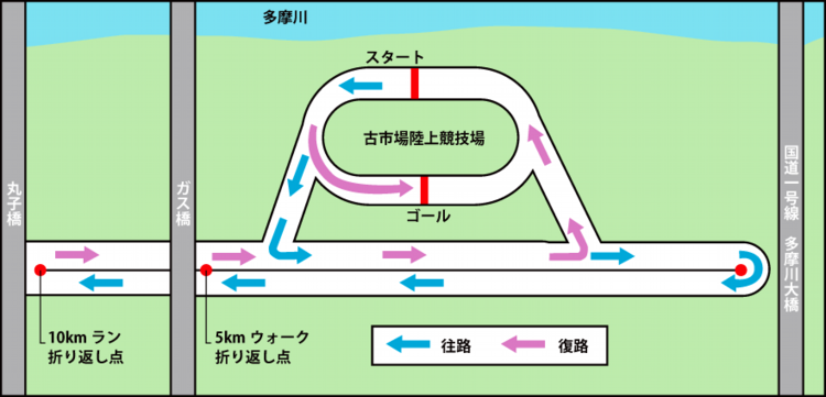 コース.png